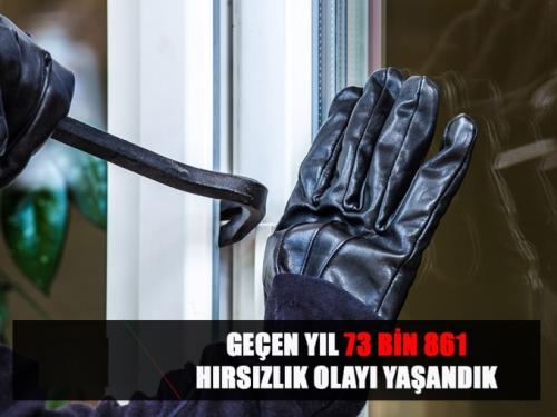 Geen Yl 73 Bin 861 Hrszlk Olay Yaandk 