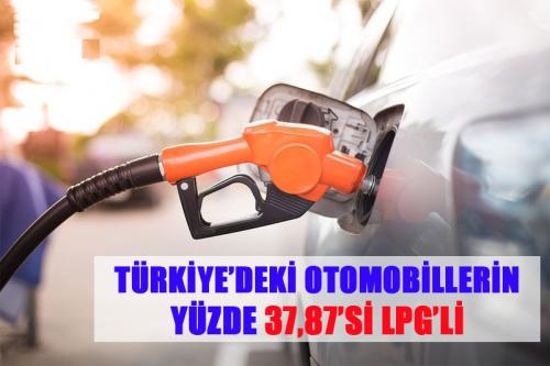 Trkiyedeki Otomobillerin Yzde 37,87si Lpgli 