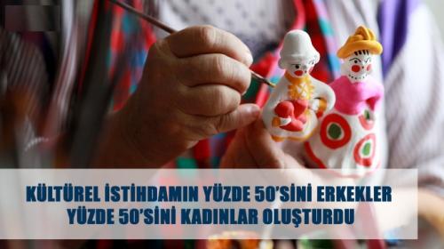 Kltrel stihdamn Yzde 50sini Erkekler Yzde 50sini Kadnlar Oluturdu 